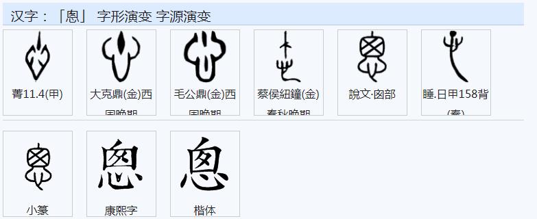 什么叫做范式常见范式有哪些,常用的范式有哪些