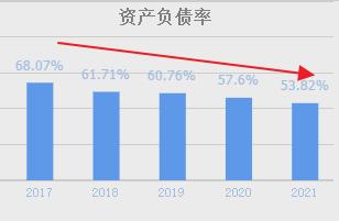 绿色电力小龙头！风能+临界发电还有1200万吨煤炭产量，股价仅4元