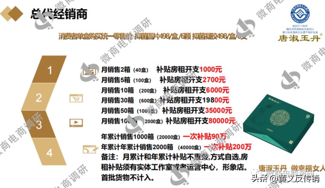 唐淑玉丹：消毒产品自称可以“缩阴”，四级代理模式包含何种奖励