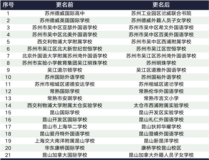 苏大强追赶广东,苏大强猛追珠三角20年