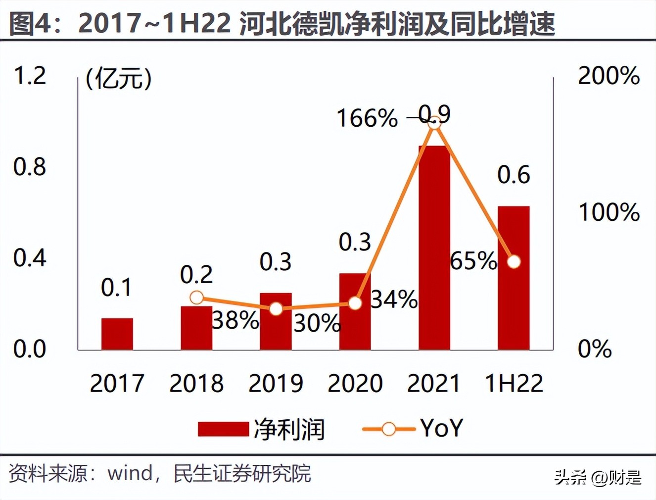钢研高纳2017,钢研高纳2024年走势