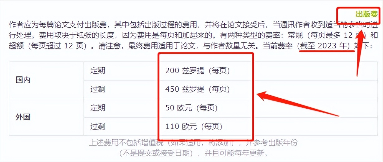 期刊推荐理工,期刊推荐软件