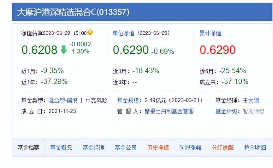 摩根士丹利基金产品,基金摩根士丹利