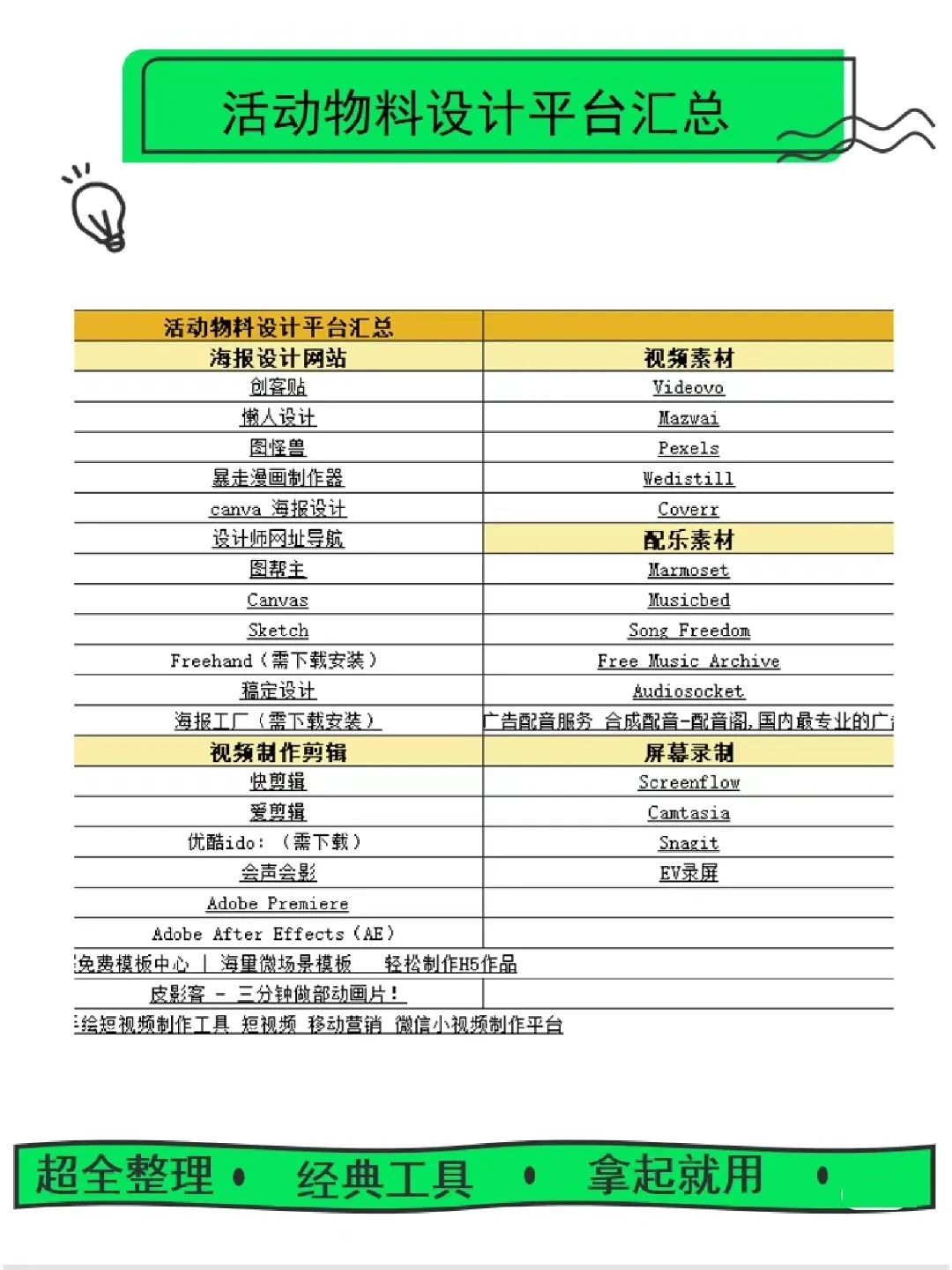 策划人必备100个网站,策划必备的软件