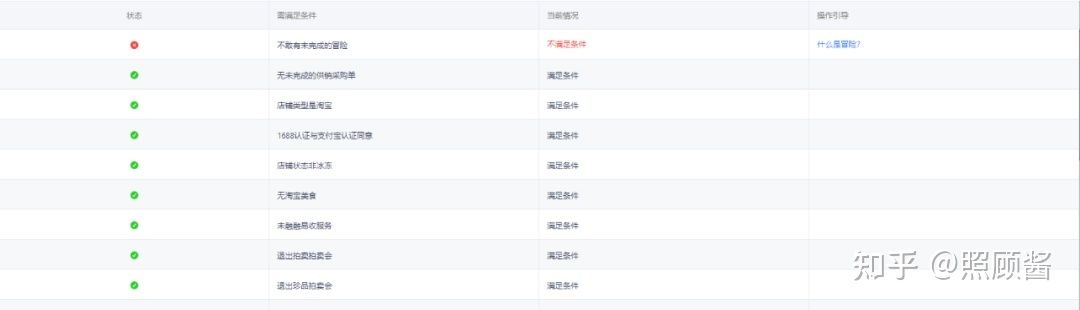 现在一个执照怎么开2个淘宝店铺,淘宝身份证怎么开2个淘宝店