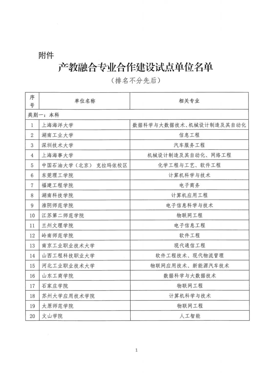 四川省高职校企合作,四川高职本科联合培养