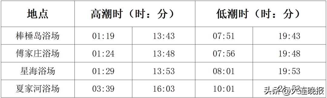 湖南发布寒潮蓝色预警大降温好冷,寒潮蓝色预警全国降温