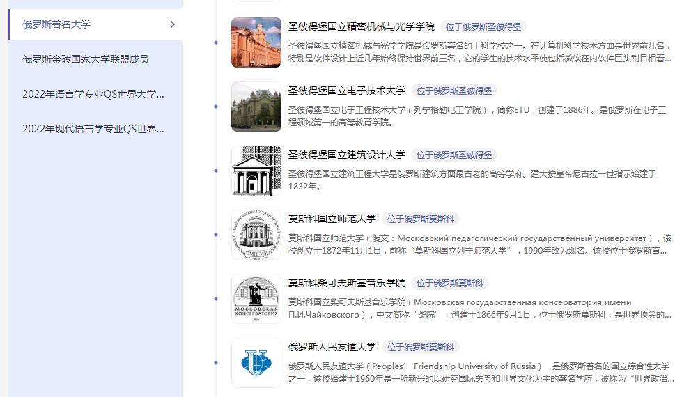 【学校推荐】俄罗斯人民友谊大学—专业及学费！