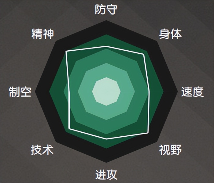 世界杯32强巡礼德国足球队,2020年欧洲杯巡礼德国队