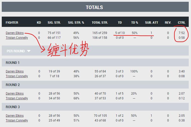 ufc比赛视频复盘,ufc比赛完整回放10.30