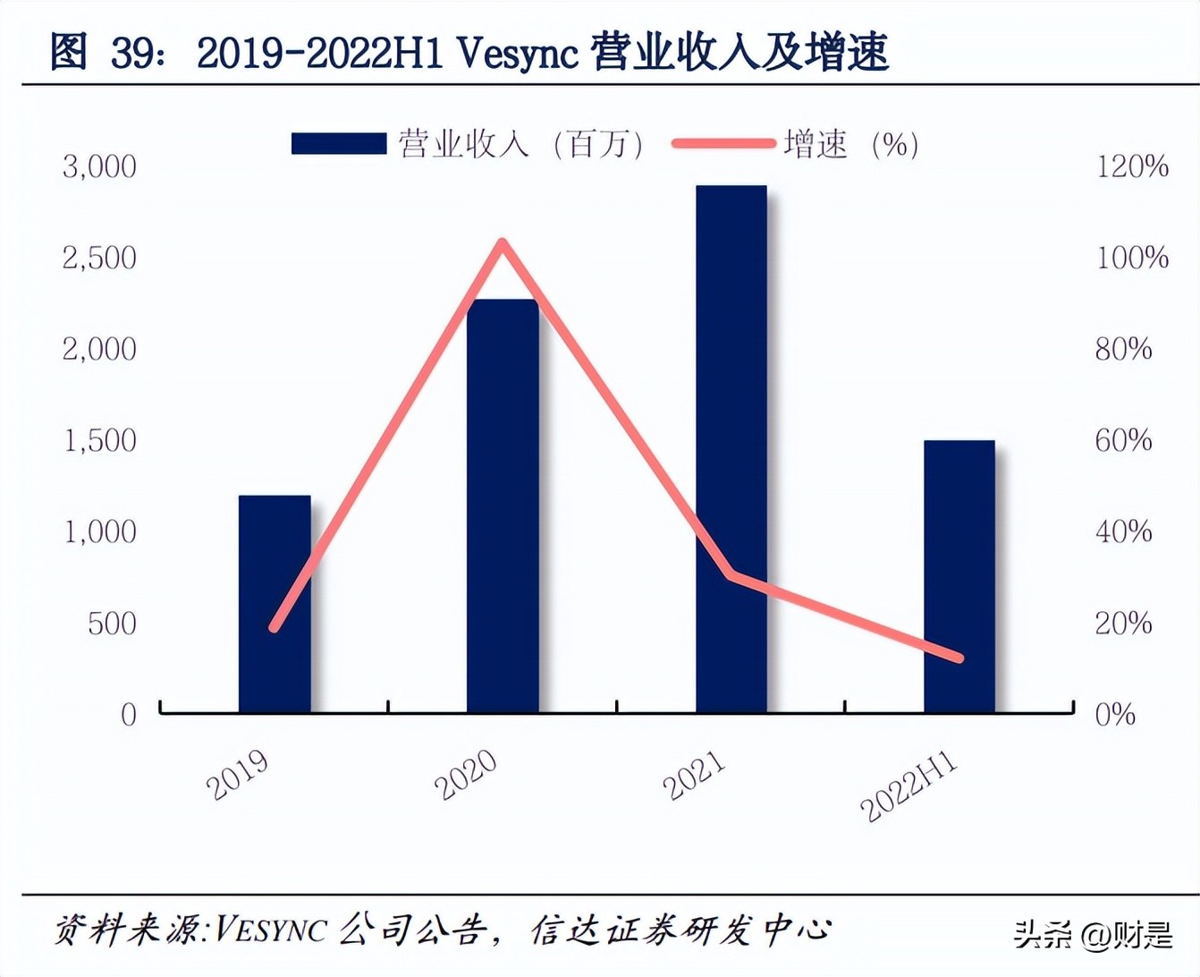 华凯易佰和跨境电商盈利模式,跨境电商龙头华凯易佰