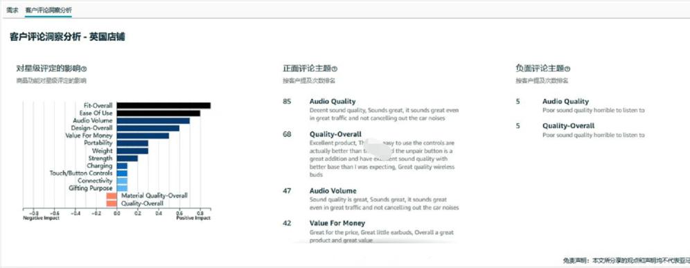 如何增加亚马逊选品成功率和质量,如何利用亚马逊选品技巧卖货