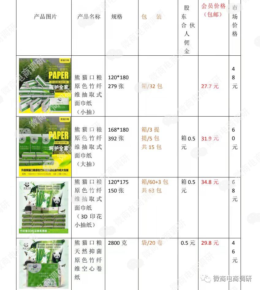 亿合新零售是什么,亿合新零售合法吗