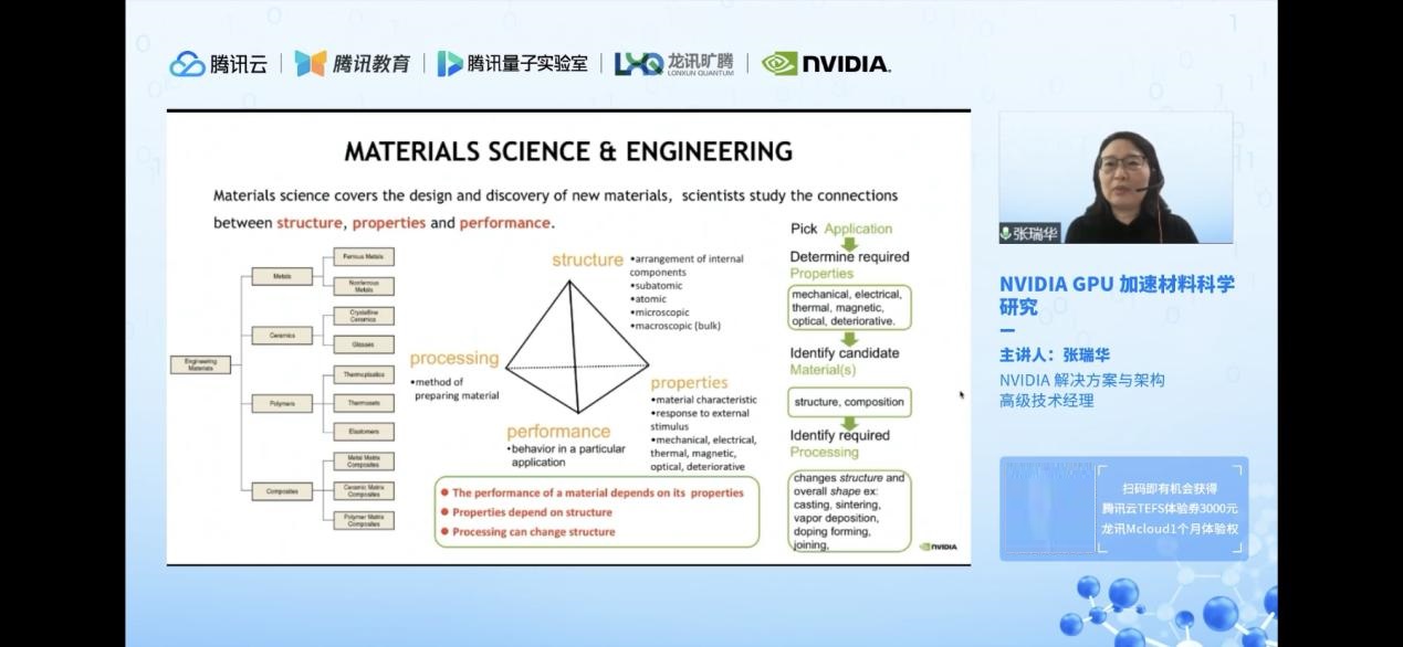云计算如何助力夯实制造业“底盘”？专家分享新材料前沿技术成果