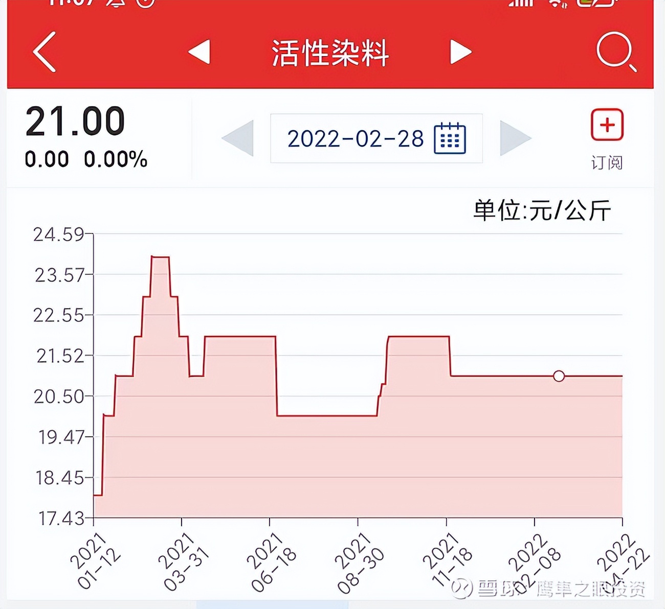 浙江龙盛在染料行业的地位,浙江龙盛染料最新消息