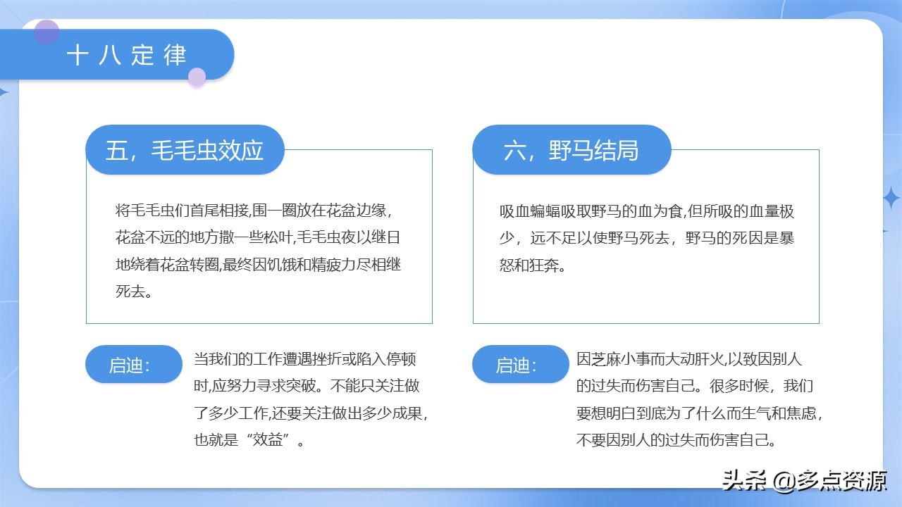 职场心理培训ppt免费全套,职场PPT培训课程