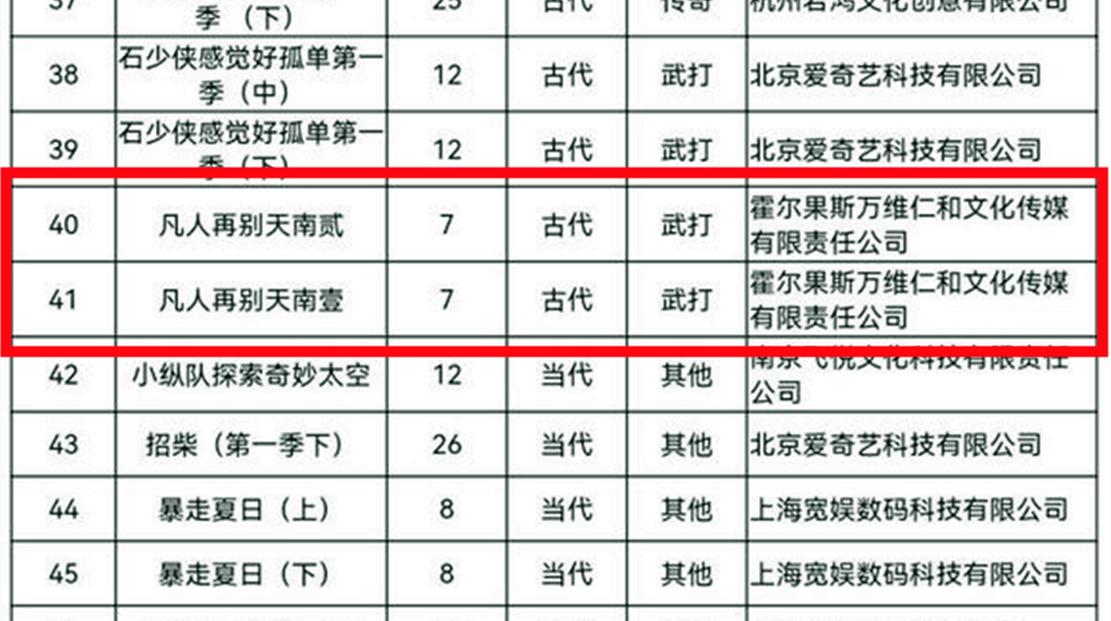 凡人修仙传最新剧情韩立等级,凡人修仙传韩立南宫婉梅开二度