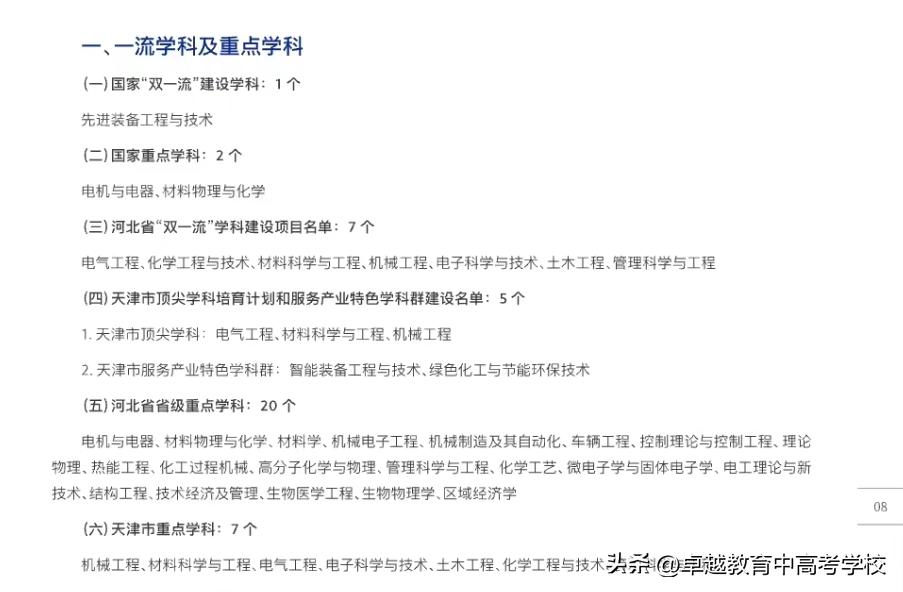 985和211大学各校王牌专业,211大学王牌专业盘点堪比985