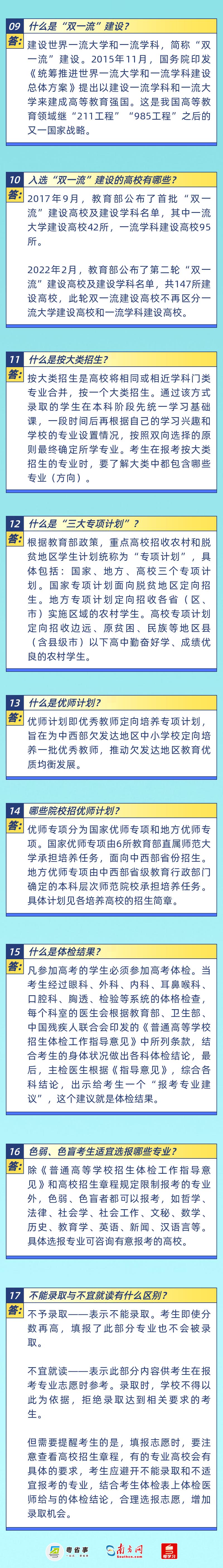 广东省春季高考填报志愿指南,舞蹈艺术生高考填报志愿指南