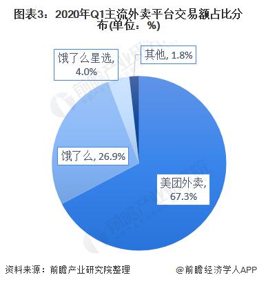 美团被曝大规模裁员的背后,美团被曝大规模裁员是真的吗