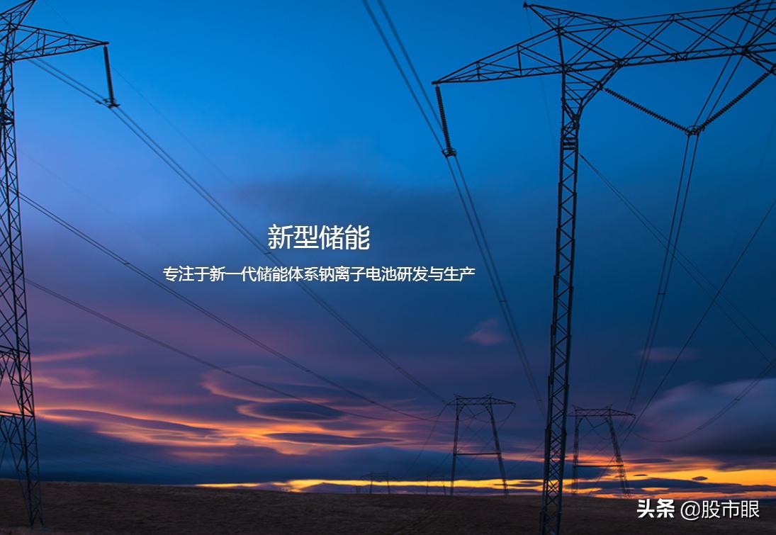 潜在十倍牛股点评,股市大盘明天美锦能源怎么走