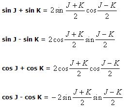 学考数学必考知识点三角函数,a-level数学三角函数课程