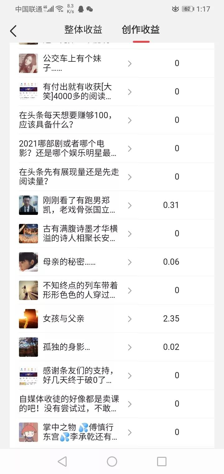 头条视频完播率对收益的影响,头条号新手如何提高播放量