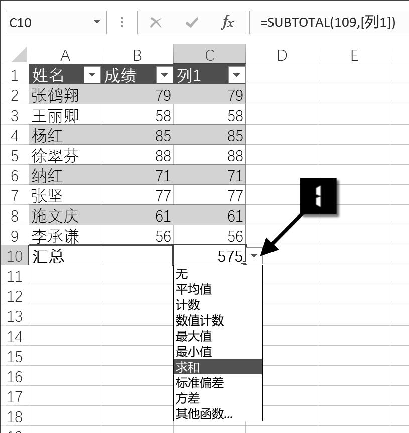 excel表格的显著特点,excel表格资料剖析