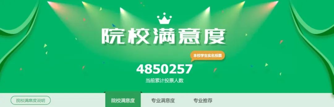 中大/深职输了!23广东本/专科高校满意度最新排名出炉!第一名竟