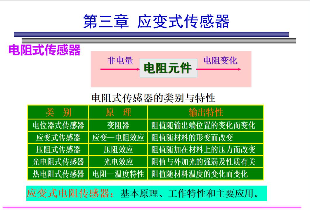 斯巴拓压力传感器调试,斯巴拓扭矩传感器