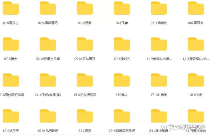 迪士尼经典动画电影,迪士尼动画电影排行榜前十名