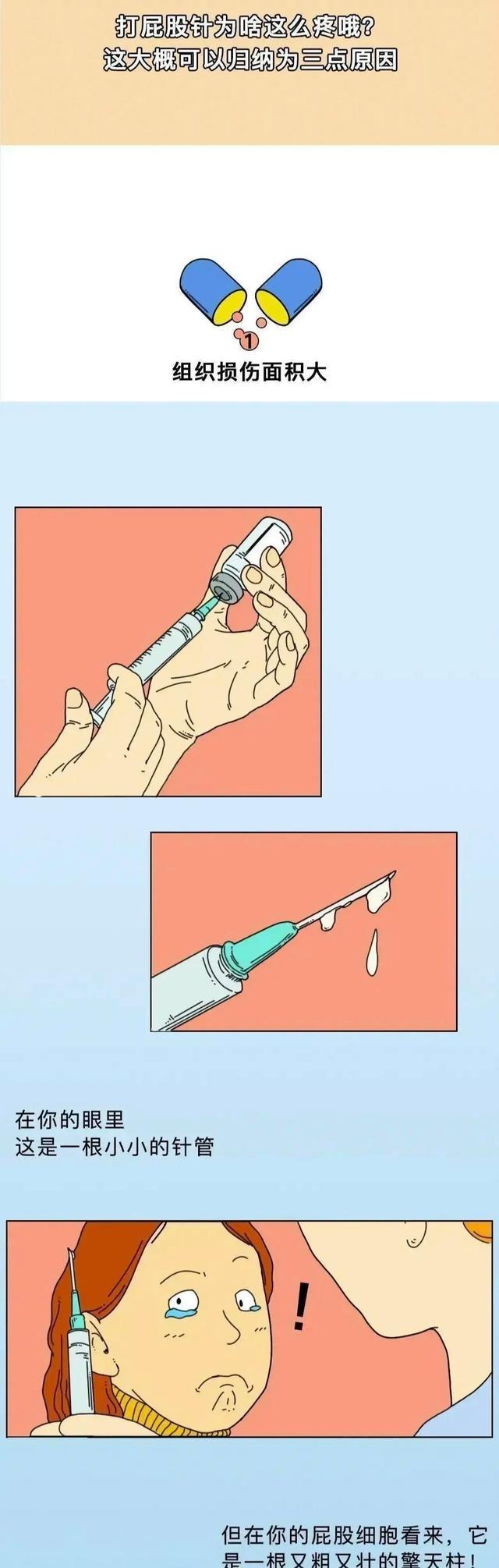 90后都打过的“屁股针”，究竟有多疼？一组漫画体验，你打过没