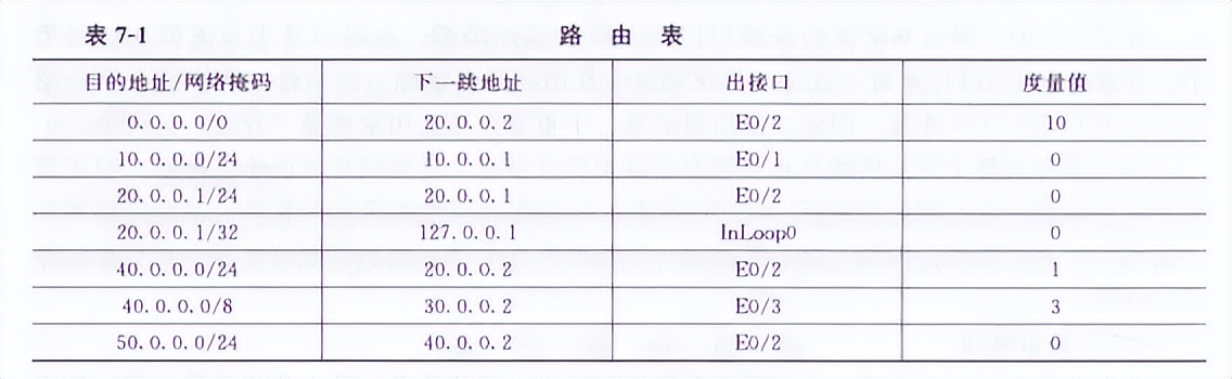 光伏电站网络设备清单,光伏电站网络系统