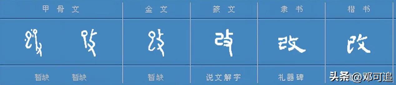 如果语文老师对我们失望了怎么办,语文老师对语文课代表失望怎么办