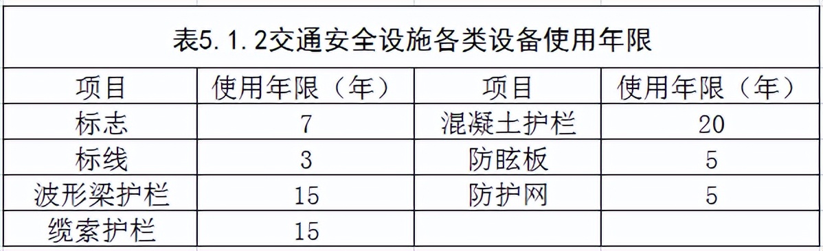 道路交通标志标线第三部分最新版,道路交通标志和标线最新版是哪个