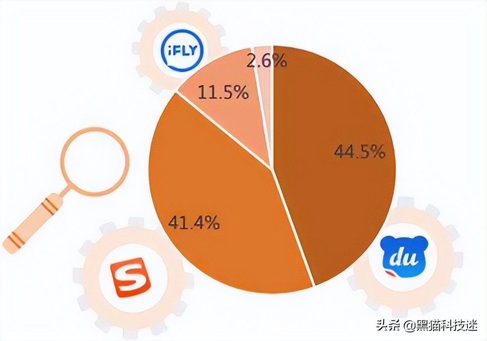 百度输入法语音跳转怎么解决,百度输入法新功能堪称教科书示范