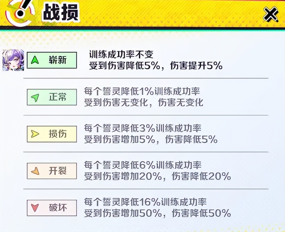 螺旋勇士黑暗君王,螺旋勇士