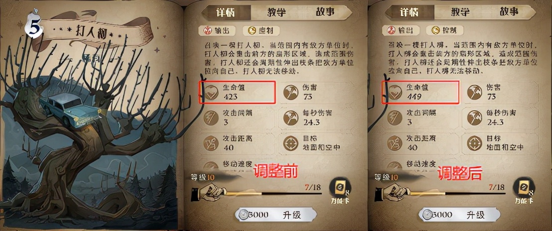 哈利波特魔法觉醒：体验服卡牌大调整！卢娜卡牌回响双增强