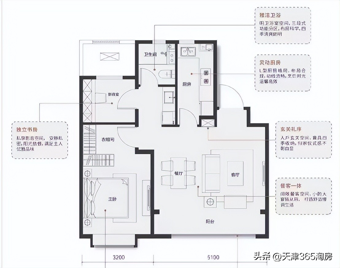 新年降价楼盘一览表,楼市热门楼盘降价
