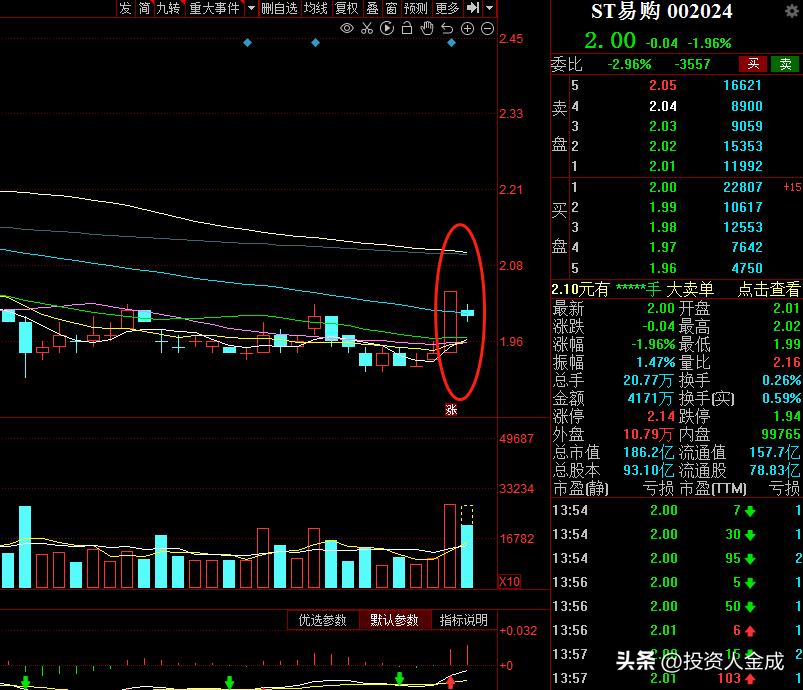 苏宁易购能成为千亿美元市值吗,苏宁市值为什么这么高