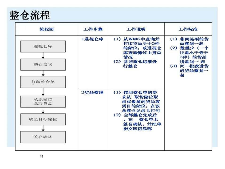 宝马bmw制造过程,宝马bmw用车知识