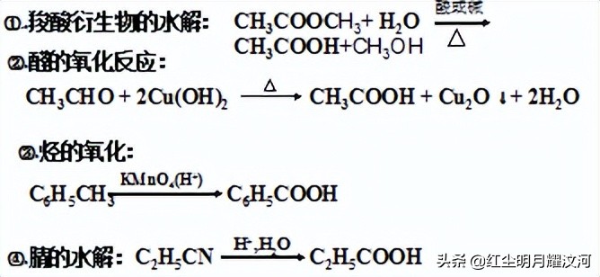 高考有机化学大题的诀窍,高三有机合成推断题解题技巧