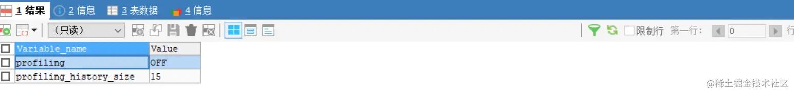 mysql性能优化排查,mysql性能优化之骨灰级高阶神技