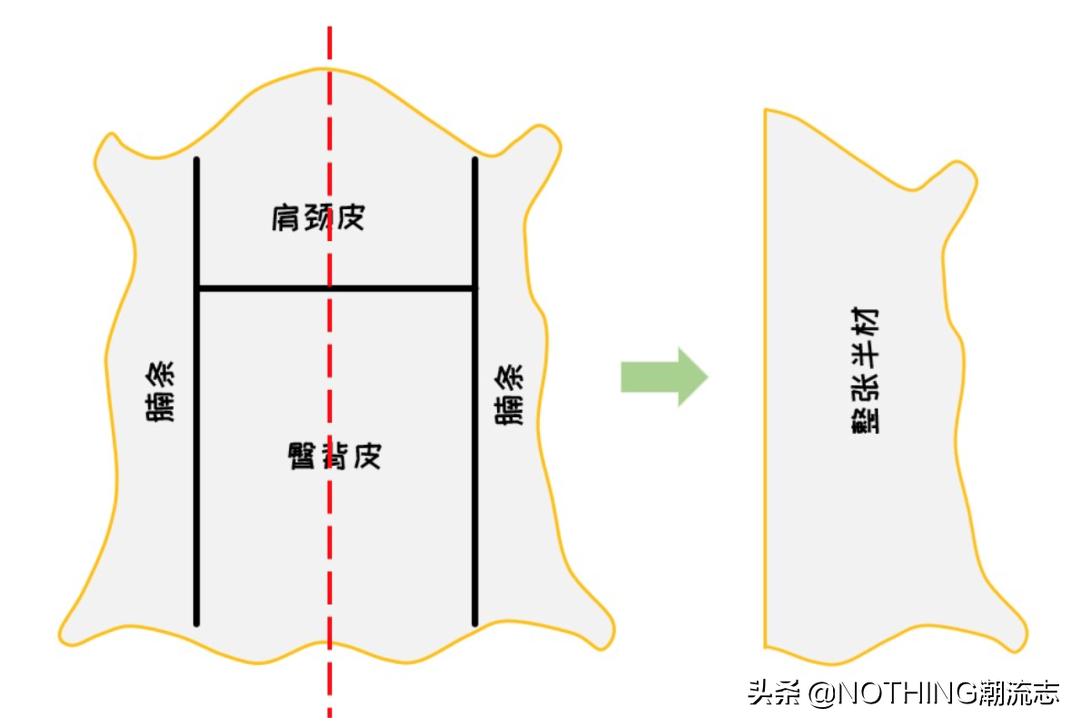 大黄靴推荐男生平价,大黄靴男款头层牛皮