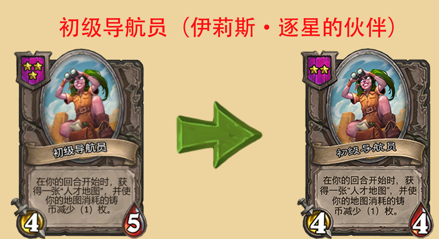 酒馆战棋什么时候能选3个英雄,酒馆战棋英雄胜率最新排行