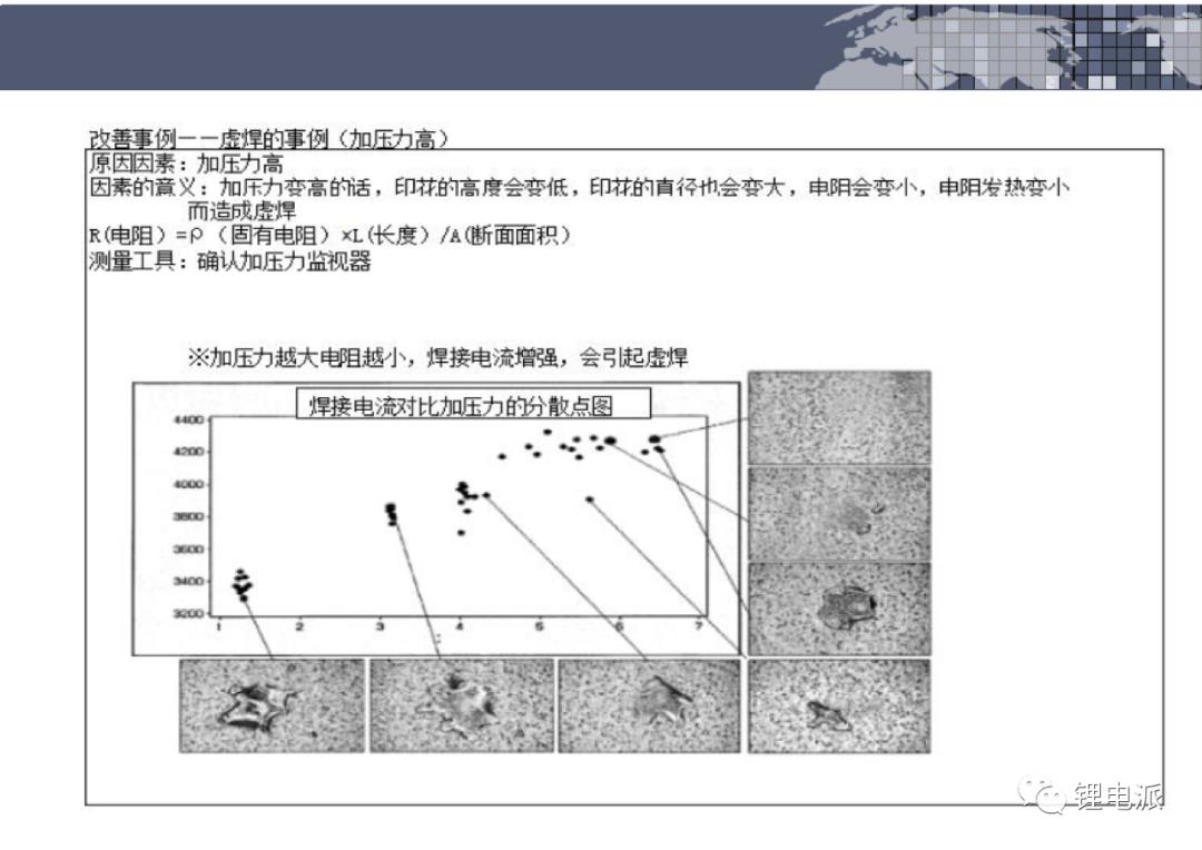 圆柱电池极耳焊接示意图,电池极耳技术参数