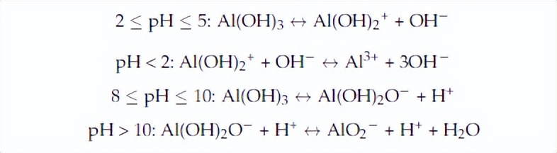 非晶铝化合物合成新型催化剂后，可以应用在石油精炼的哪些方面？