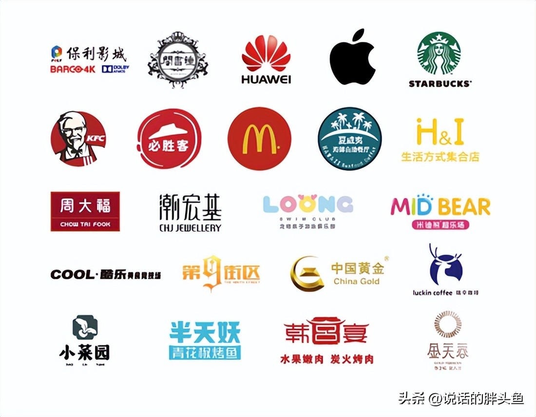 淮安大学城商场现状,新学校新商场项目