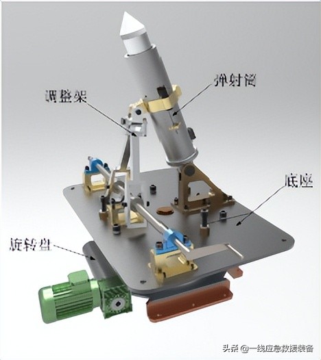 中国电磁炮消防车,消防灭火火箭炮
