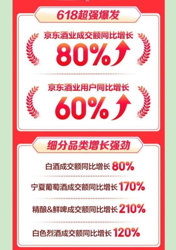 古井贡酒42度v10至尊价格表和图片,古井贡酒古550度多少钱入手合适
